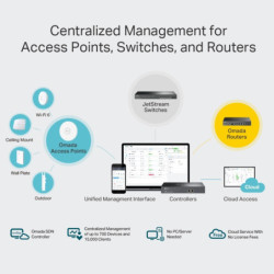 OC300 OMADA EAP CLOUD CONTROLLER 9863