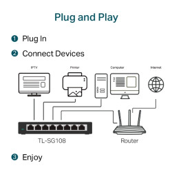 TL-SG108 Switch 8P TpLink Gigabit Acero (1153)