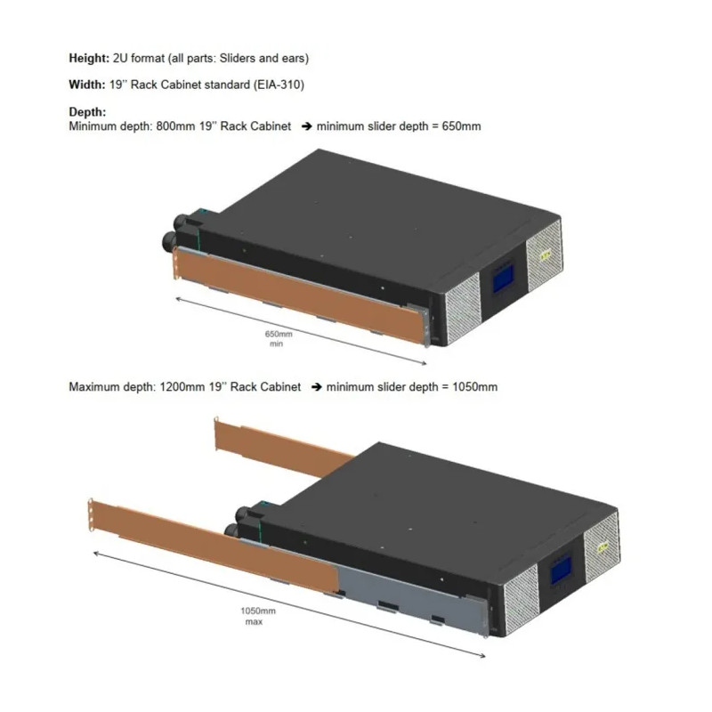 Kit de Rack Eaton para líneas 9PX y 9SX