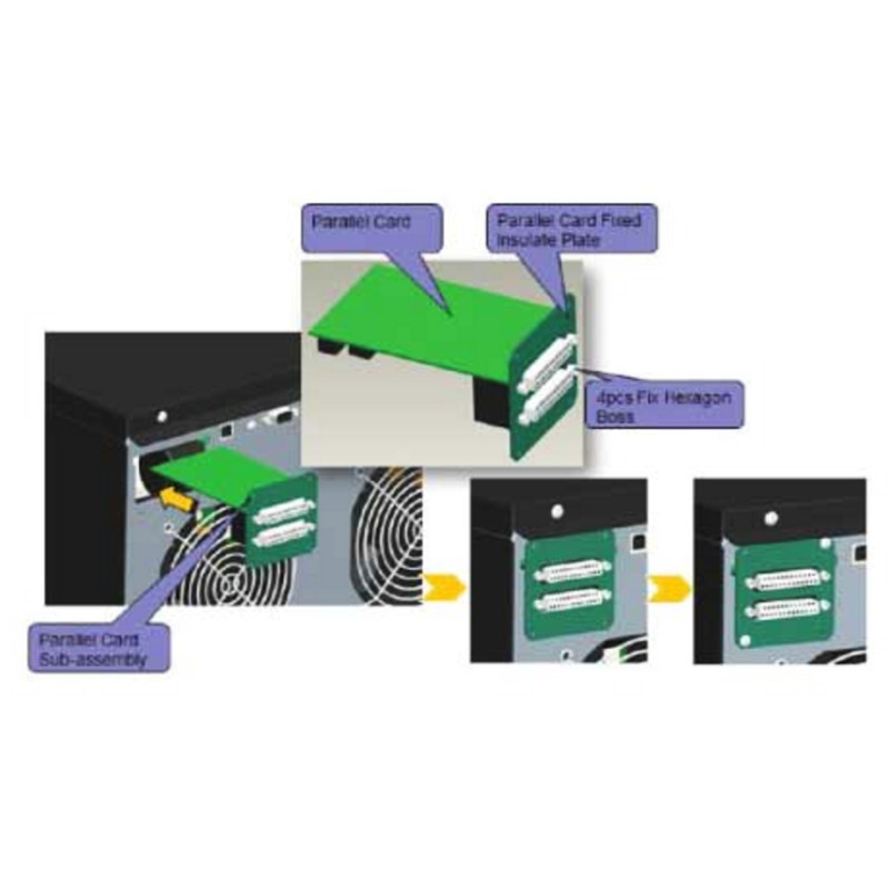 Kit Paralelo para EATON 9E (Placa + Cable)