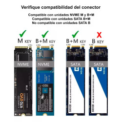 Carry Disk HIKSEMI Aluminio M.2 Sata / M.2 NVMe USB 3.2 Type C