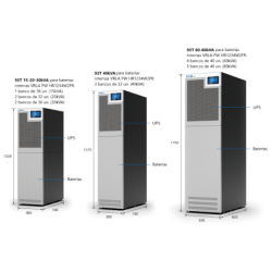 UPS EATON 93T 80KVA IBB CABLES TRAYS S/B