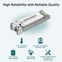 SFP OMADA SM321A 2 SM WDM BI DIR LC 10KM
