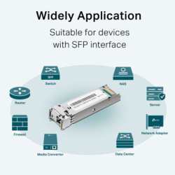 SFP OMADA SM321A 2 SM WDM BI DIR LC 10KM