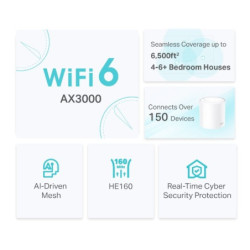 Deco X50 Pack de 2 Mesh TP Link AX3000 Wifi Gigabit